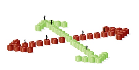 Matrixorganisation vs. funktionale Organisation: Was passt zu deutschen Mittelständlern?