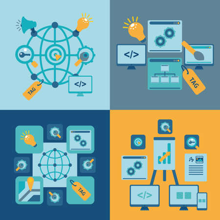 Entwicklung des Prototyps: Iteratives Lernen im deutschen Umfeld